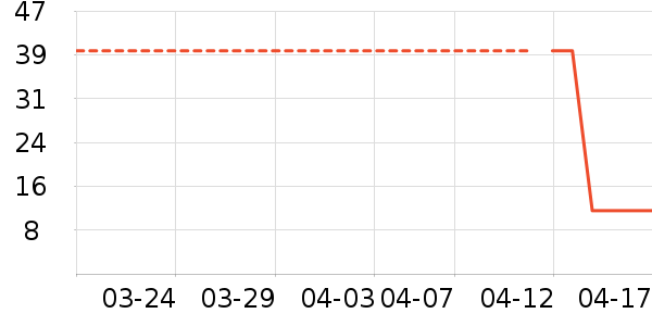 �����������������ʷ�۸�