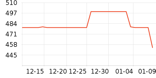 ��ϣ�ͻ����װ��ʷ�۸�