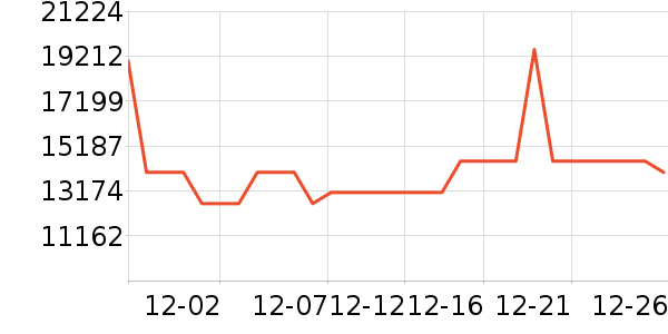 ��֥ϴ�»���ʷ�۸�