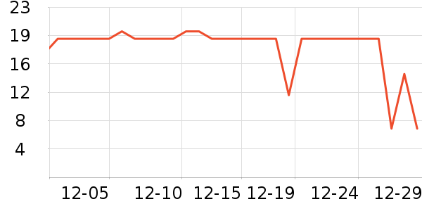 ����԰���/������ʷ�۸�