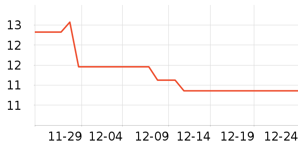 �ɿڿ���������ʷ�۸�