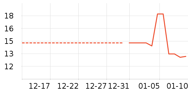 ź����ʷ�۸�