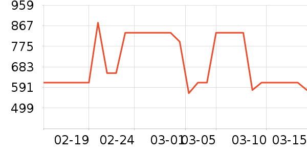 ������¡�������ʱ�е�׹/������ʷ�۸�