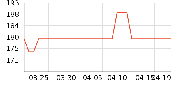 ���Ϻ�������������ʷ�۸�