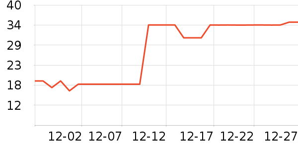 ����ʷ�۸�