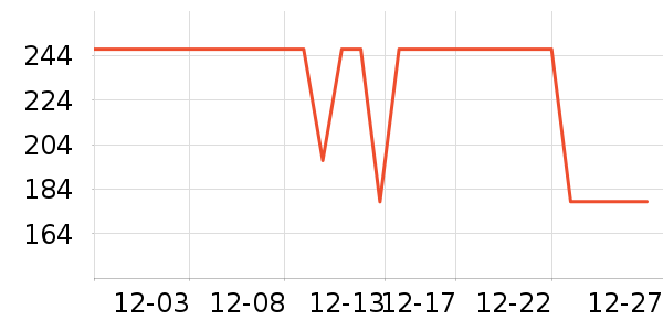 �����˶�Ь��ʷ�۸�