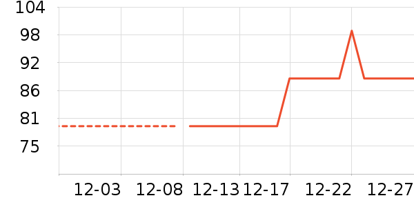 �˶�����/��ͷ����ʷ�۸�