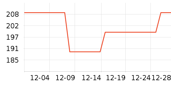 my.organicsȾ��/�̷�/������ʷ�۸�