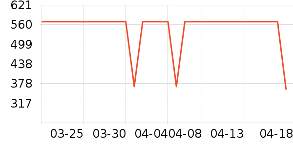 �Ϳ��˶�����ʷ�۸�