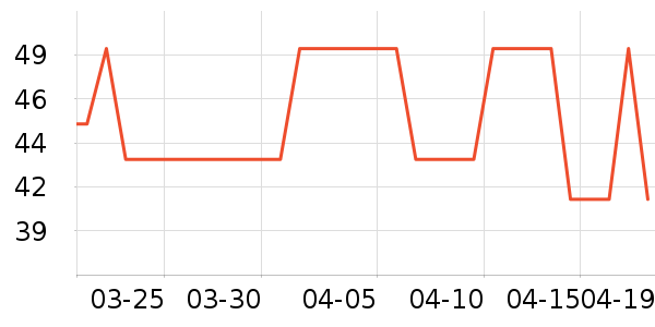 ����Ҿ���Ʒ��ʷ�۸�