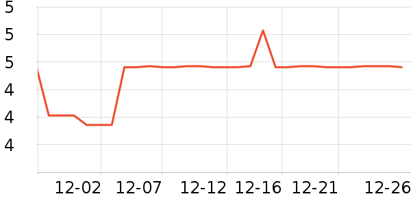 �ǹ���ʳ��ʷ�۸�