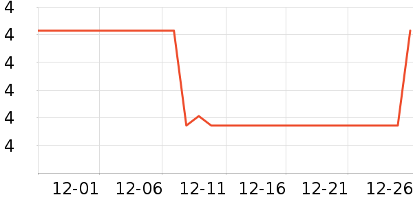 ���/������ʷ�۸�