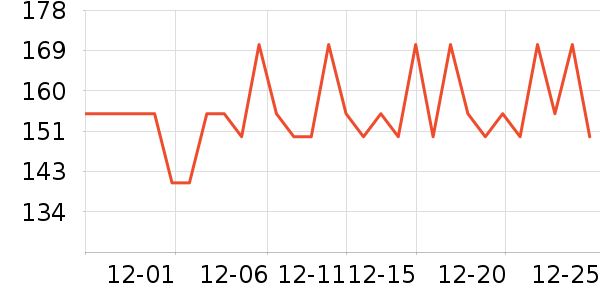 �����׾���ʷ�۸�