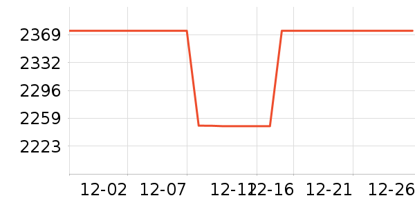 ��̫�����ʷ�۸�