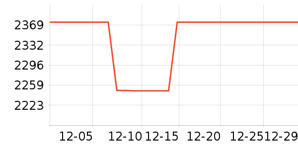 ��̫�����ʷ�۸�