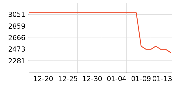 ŷķ������/�����豸��ʷ�۸�