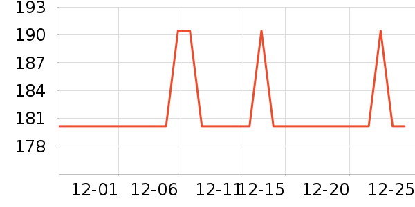 ��ɯ��������ʷ�۸�