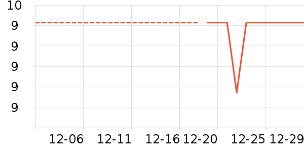 ������ʷ�۸�