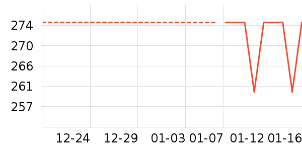 ˯��/�Ҿӷ���װ��ʷ�۸�