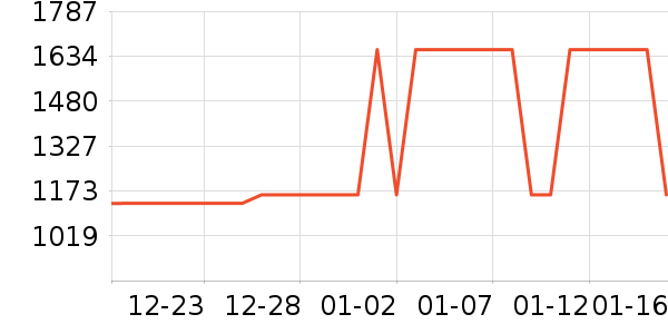 ȫ�����ظ�����ʷ�۸�