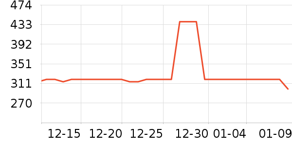 ���޷���ʷ�۸�