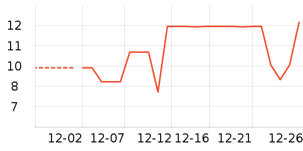 ζ��Դ���/������ʷ�۸�