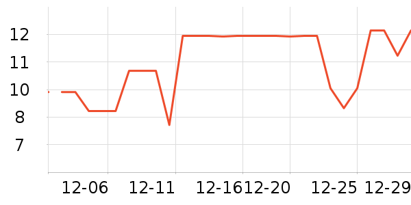 ζ��Դ���/������ʷ�۸�
