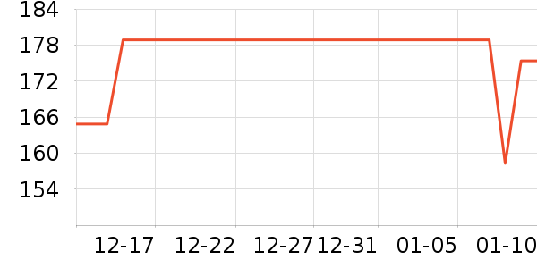 ��Я/�ƶ���Դ��ʷ�۸�