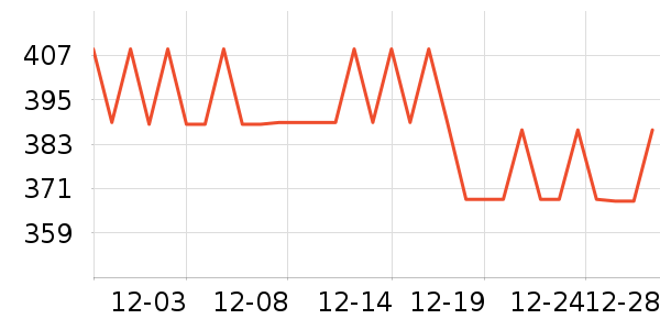 �����/�忾����ʷ�۸�