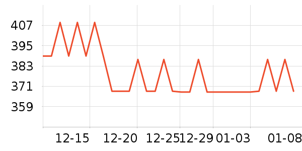 �����/�忾����ʷ�۸�