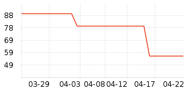 ����������ʳ��ʷ�۸�