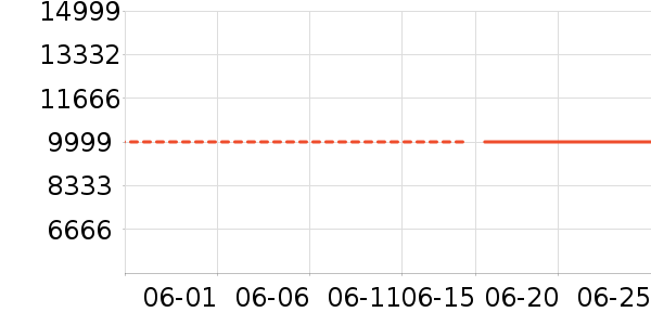 �곞�ʼǱ�������ʷ�۸�