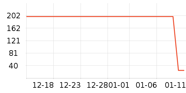 ŷʫ����������ʷ�۸�