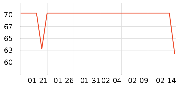 361����Ӿ�þ���ʷ�۸�