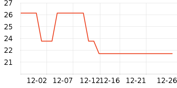 è��������ʷ�۸�