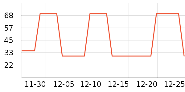 ����������ʷ�۸�