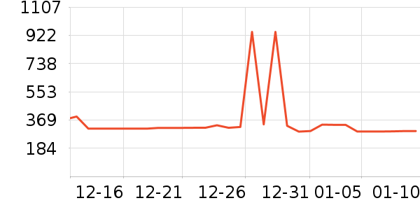 �˶�����/��ͷ����ʷ�۸�