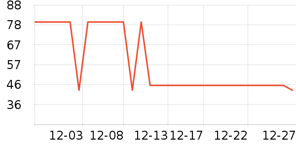 ����������ͯ����ʷ�۸�