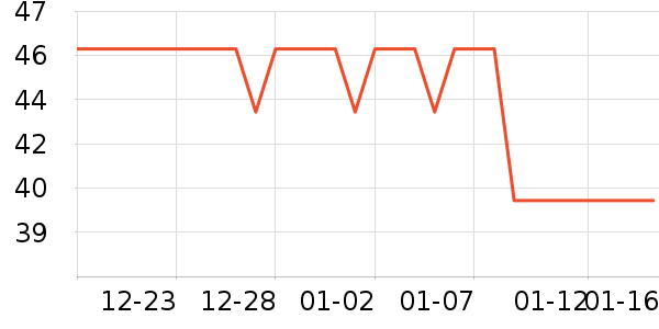 ����������ͯ����ʷ�۸�