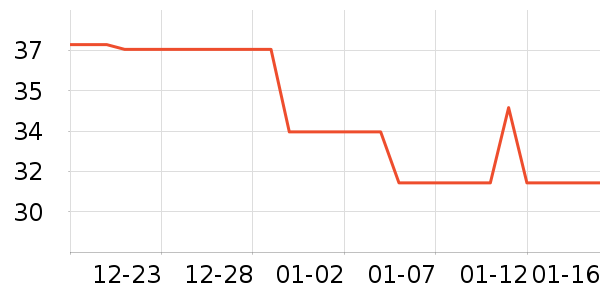 �׵���������ʷ�۸�