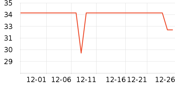 ŷ��ܽ�����廤����װ��ʷ�۸�