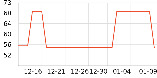 ե֭����ʷ�۸�