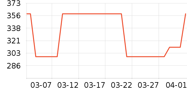 �԰ؼλ��߻�����ʷ�۸�