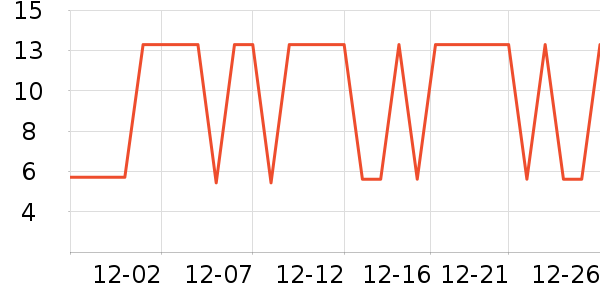 ����ֻ���Ĥ ��ʷ�۸�