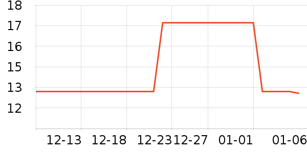 �決�þ���ʷ�۸�