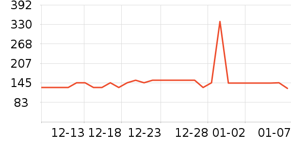 ˹�����˶�Ь��ʷ�۸�