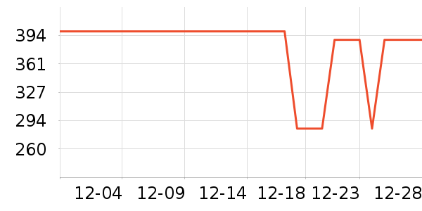 �����˶�Ь��ʷ�۸�