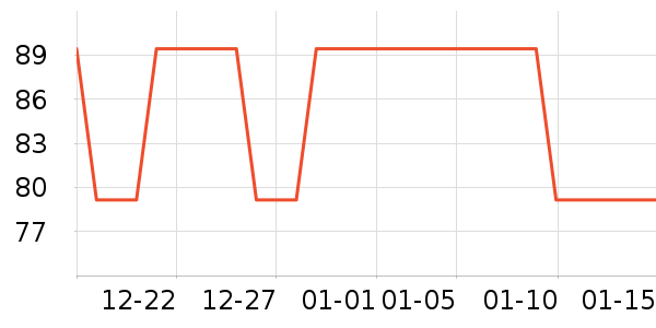 �ز��˶�װ��ʷ�۸�