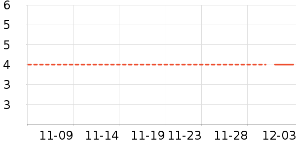 ɯ������ʷ�۸�