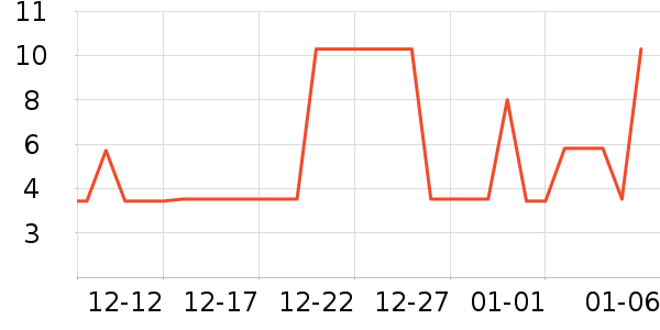 ɯ���ٱ���/������ʷ�۸�